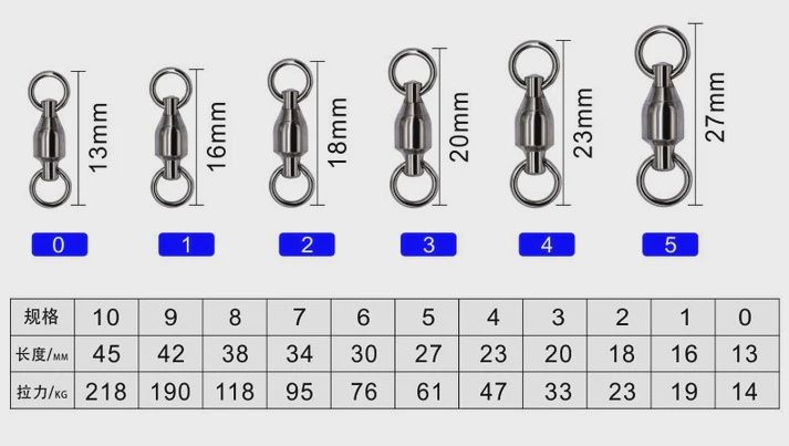 Swivels - MK Anglers Choice Ball Bearing with Solid Ring