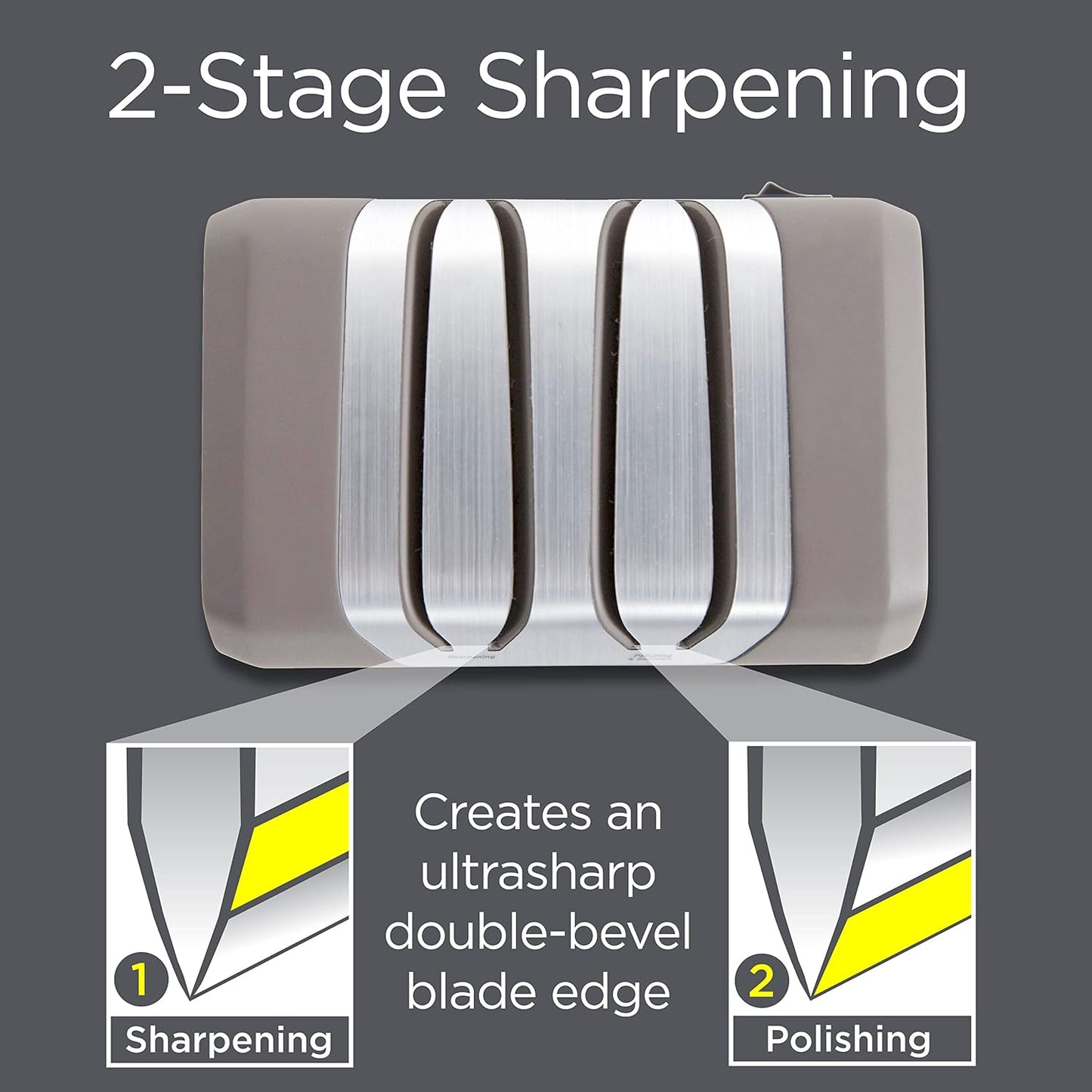 Knife Sharpener - Chefs Choice Cordless DCB220